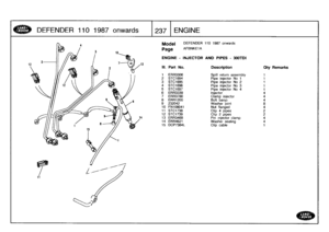 Page 238
DEFENDER
110
1987
onwards

	

1237
EN
G
INE

Model

Page

ENGINE
-
INJECTOR
AND
PIPES
-
300TDI

DEFENDER
110
1987
onwards

AFBNKEIA

III
.
Part
No
.
Description
Oty
Remarks

1
ERR3306
Spill
return
assembly
1
2
STC1694
Pipe
injector
No
1
1
3
STC1695
Pipe
injector
No
2
1
4
STC1696
Pipe
injector
No
3
1
5
STC1697
Pipe
injector
No
4
1
6
ERR3339
Injector
47
ERR3780
Clamp
injector
48
ERR1200
Bolt
banjo
4
9
232042
Washer
joint
8
10
FN108041
Nut
flanged
4
11
STC1738
Clip
4
pipes
2
12
STC1739
Clip
2
pipes
2
13...