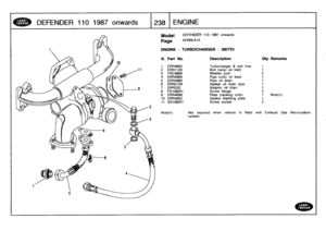 Page 239
DEFENDER
110
1987
onwards

	

1238
ENGINE

Model

Page

DEFENDER
110
1987
onwards

AFBNLAIA

ENGINE
-
TURBOCHARGER
-
300TD1

Recirculation
system

Ill
.
Part
No
.
Description
Oty
Remarks

1
ERR4802
Turbocharger
&
exh
man
1
2
ERR1125
Bolt
banjo
oil
feed
1
3
FRC4808
Washer
joint
2
4
ERR4894
Pipe
turbo
oil
feed
1
5
ERR4895
Pipe
oil
drain
1
6
ERR2109
Gasket
oil
drain
pipe
1
7
ERR335
Adaptor
oil
drain
1
8
FS
108201
Screw
flange
2
9
ERR4698
Plate
blanking
turbo
t
Note(1)
10
ERR4852
Gasket
blanking
plate
1
11...