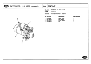 Page 245
DEFENDER
110
1987
onwards
:[244t
ENGINE

Model

Page

DEFENDER
110
1987
onwards

AFBNPE1A

ENGINE
-
STARTER
MOTOR
-
300TDI

III
.
Part
No
.
Description
Oty
Remarks

1
ERR5009
Starter
motor
1
2
FN
110041L
Nut
flanged
1
3
FS110301L
Screw
flanged
24
FN108041L
Nut
1 