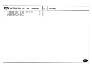 Page 248
DEFENDER
110
1987
onwards

	

247
ENGINE

ALTERNATOR
FIXINGS
-
V8
CARIB
-
NON
AIR
CON

	

292
-
293
ALTERNATOR
FIXINGS
-
V8
CARIB
-
WITH
AIR
CON

	

294
-
295
ALTERNATOR
FIXINGS
-
V8
CARB

	

296
STARTER
MOTOR
-
V8
CARB

	

297
-
298
FLYWHEEL
&
CLUTCH
-
V8
CARB

	

299 