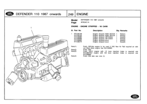 Page 250
DEFENDER
1101987onwards

	

1249
EN
G
I
NE

Model

Page

ENGINE
-
ENGINE
STRIPPED
-
VS
CARB

Note(1)

Note(2)Note(3)
Note(4)

DEFENDER
110
1987
onwards

AFBOACIA

Prefix
20G,this
engine
to
be
used
if
246
Non
Air
Rail
required
air
rails
not
fitted
when
engine
has
SU-CARBS
Prefix
20G
Prefix
24G,if
engine
with
1/2
bore
injection
holes
is
required
use
RTC3637N,if
engine
with
5/8
bore
injection
holes
is
required
use
RTC5856N
Prefix
24G
also
see
note
(1)

III
.
Part
No
.
Description
Qty
Remarks

1
RTC2972N...