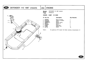 Page 256
DEFENDER
110
1987
onw
a
r
ds

	

1255
ENGINE

Model

Page

DEFENDER
110
1987
onwards

AFBQDAIA

ENGINE
-
SUMP
-
VS
CARB

Note(1)

	

No
gasket-use
RTV
hylosill
102
Refer
workshop
manual-section
12

III
.
Part
No
.
Description
Qty
Remarks

1
ERR3677
Pipe
oil
suction
1
2
ERR3788
Gasket
oil
strainer
1
3
SH506081L
Screw
2
4
WM60D041L
Washer
spring
2
5
602070
Screen
oil
1
6
ERR4633
Sump
1
7
603659
Plug
drain
1
8
213961
Washer
joint
1
9
602199
Screw
16 