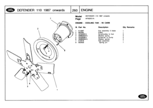 Page 261
DEFENDER
110
1987onwards

	

1260
ENGINE

Model

Page

ENGINE
-
COOLING
FAN
-
VS
CARB

DEFENDER
110
1987
onwards

AFBDEG1A

111
.
Part
No
.
Description
Oty
Remarks

1
613087
Fan
assembly
5
blade
1
2
6025a2
Pulley
1
3
SH504051L
Screw-pulley
to
hub
34
WM600041L
Washer
spring
35
SH505061L
Screw-fan
to
pump
46
WM600051L
Washer
spring
4
7
610578
Hub
assembly
1
8
603428
Spring
pin
1 