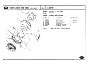 Page 262
DEFENDER
110
1987
onwards

	

1261
1
ENGINE

Model

Page

DEFENDER
110
1987
onwards

AFBQEG2A

ENGINE
-
COOLING
FAN
-
V8
CARB

L

Note(1)

	

Used
on
AIR
CON
or
POWER
STEERING

111
.
Part
No
.
Description
Oty
Remarks

1
ETC7553L
Fan-7
blades
1
ERG8164
Fan-11
blades
1
OPTION2
ERG5707
Pulley-single
groove
1
3
ERC6540
Pulley-twin
groove
1
Note(1)
4
ERC5708
Viscous
drive
1
5
ERC5709
Bolt-fan
to
viscous
drive
46
4589L
Washer-fan
to
viscous
4 