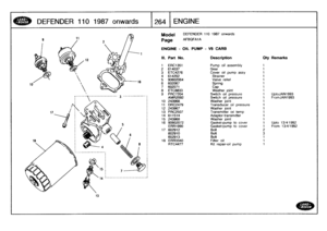 Page 265
DEFENDER
110
1987
onwards

	

264
ENGINE

10

9

13

Model

Page

DEFENDER
110
1987
onwards

AFBQFA1A

ENGINE
-
OIL
PUMP
-
V8
CARB

111
.
Part
No
.
Description
Oty
Remarks

1
ERC1351
Pump
oil
assembly
1
2
614037
Gear
1

3
ETC4276
Cover
oil
pump
assy
1
4
614202
Strainer
1
5
90602064
Valve
relief
1
6
602067
Spring
1
7
602071
Cap
1
8
ETC8833
Washer
joint
1
9
PRC7204
Switch
oil
pressure
t
UptoJAN1993
AMR2092
Switch
oil
pressure
t
FromJAN1993
10
243968
Washer
joint
1
11
DRC2479
Transducer
oil
pressure
1
12...