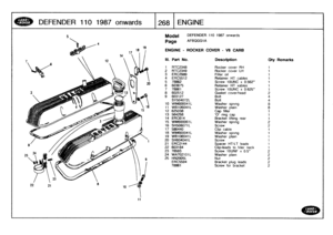 Page 269
DEFENDE
R
110
1
987
onwards

	

268
ENGINE

22
21
18
19
17

	

1

	

ENGINE
-
ROCKER
COVER
-
VS
CARB

14

Model

Page

DEFENDER
110
1987
onwards

AFBQGGIA

III
.
Part
No
.
Description
Qty
Remarks

1
RTC2348
Rocker
cover
RH
1
2
RTC2349
Rocker
cover
LH
1
3
ERC2989
Filler
oil
1
4
ERC5512
Retainer
HT
cables
1
5
78862Screw
10UNC
x
0
.562
1
6
603675
Retainer
HT
xables
1
7
78861
Screw
10UNC
x
0
.625
1
8
602512
Gasket
cover/head
29
603127
Bolt
4
SY504072L
Bolt
4
10
WM600041
L
Washer
spring
8
11
WBI06041L...