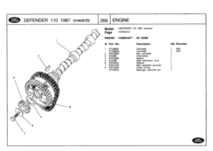 Page 270
DEFENDER
110
1987onwards

	

1269
ENGINE

Model

Page

ENGINE
-
CAMSHAFT
-
V8
CARB

DEFENDER
110
1987
onwards

AFBQG11
A

111
.
Part
No
.
Description
Qty
Remarks

1
ETC6849
Camshaft
1
20G
ETC6850L
Camshaft
t
24G
2ERC2838
Key
camshaft
1
3
610289
Chainwheel
1
4ERC2839
Spacer
1
5
614188
Gear
distributor
drive
1
6ERC6552
Washer
1
7
ERC5749
Bolt
camshaft
sprocket
1
8
ERC7929
Chain
timing
1
RTC5918
Bearings
camshaft
set
1 