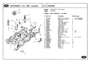 Page 271
DEFENDER
110
1987
onwards

	

12701
EN
GINE

27

	

Model

Page

2e
20
19

DEFENDER
110
1987
onwards

AFBQHA1A

ENGINE
-
INLET
MANIFOLD
-
V8
CARB

III
.
Part
No
.
Description
Oty
Remarks

1
ERC2135
Manifold
inlet
assembly
1
Upto
24GO2088A
ETC7915
Manifold
inlet
assembly
1
From
24GO2089A
2
602152
Cup
plug
1
3
ERC256
Cup
plug
2
4
522932
Bush
oilite
accelerator
2
5
252514
Stud
carburetters
8
6
ERC4820
Adaptor
air
bleed
1
7
603224
Plug
blanking
1
8
232043
Washer
joint
1
9
598006
Plate
blanking
1
10
236022...