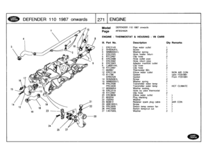 Page 272
DEFENDER
110
1987onwards

	

1271
ENGINE

19

24

25
27

Model

Page

ENGINE
-
THERMOSTAT
&
HOUSING
-
V8
CARB

DEFENDER
110
1987
onwards

AFBOHA2A

111
.
Part
No
.
Description
City
Remarks

t
ERC2143
Pipewater
outlet
1
2
SH504041L
Screw
23
WM600041L
Washer
spring
24ERC2320
Hose
heater
return
1
5
RTC3497
Clip
hose
26
ERC3489
Hose
outlet
pipe
1
7
ERC3562
Hose
return
pipe
1
8
ERC3563
Adaptor
manifold
outlet
1
9
CJ600144L
Clip
hose
2
10
RTC3497
Clip
hose
2
11
602687
Thermostat
82o
1
12
ERC2139
Elbow
water...