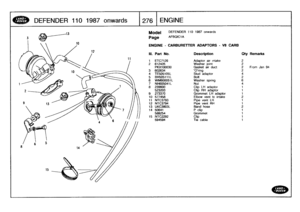 Page 277
DEFENDER
110
1987
onwards
:t276
ENGINE

Model

	

DEFENDER
110
1987
onwards

Page
AFBOICIA

ENGINE
-
CARBURETTER
ADAPTORS
-
V8
CARB

94

III
.
Part
No
.
Description
Oty
Remarks

t
ETC7126
Adaptor
air
intake
2
2
612435
Washer
joint
2
PKX1D0030
Gasket
air
duct
2
From
Jan
3
602634
Oring
2
4
TE505105L
Stud
adaptor
4
5
BH505111L
Bolt
2
6
WM600051L
Washer
spring
6
7
NH605041
L
Nut
48
239600
Clip
LH
adaptor
1
523203
Clip
RH
adaptor
1

9
273370
Grommet
LH
adaptor
1
10
577458
Elbow
vent
to
intake
2
11
NTC3793...