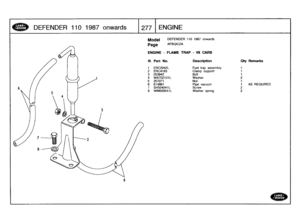 Page 278
DEFENDER
1101987
onw
ards

	

277
ENGINE

Model

Page

DEFENDER
110
1987
onwards

AFBQIC2A

ENGINE
-
FLAME
TRAP
-
VS
CARB

IRED

111
.
Part
No
.
Description
Qty
Remarks

1
ERC2042L
Fueltrap
assembly
1
2
ERC4193
Clamp
support
1
3
253942
Bolt
1
4
WA702101
L
Washer
2
5
257071Nut
1
6
614891
Pipe
vacuum
1
AS
REQ
7
SH504041L
Screw
2
8
WM600041L
Washer
spring
2 