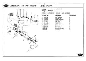 Page 279
DEFENDER
110
1987onwards

	

278
ENGINE

12
10
9
Model

Page

DEFENDER
110
1987
onwards

AFBQIG
t
A

ENGINE
-
AIR
INLETS
-
V8
CARB
-
NON
DETOXED

III
.
Part
No
.
Description
Oty
Remarks

1
ETC7193
Duct
assembly
1
2
ESC3956
Hose
air
duct
1
3
ERC5247
Elbows
carburetter
2
4
ERC3915
Hose
air
inlet
2
5
RTC3518
Clip
hose
4
6
ETC7199
Hose
breather
1
7
UKC3799L
Clamp
hose
28
ETC7201
Adaptor
assembly
1
9
ERC6878
Valve
check
1
10
ETC7189
Hose
breather
1
11
ETC7188
Flame
trap
1
12
611092
Hose
to
rocker
cover
1
13...