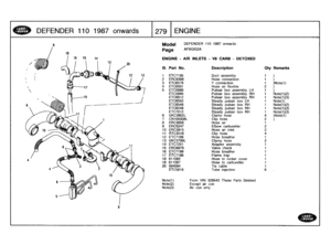 Page 280
;ROVE
DEFENDER
110
1987
onwards

	

1279
(
ENGINE

18
16
15
14

	

ENGINE
-
AIR
INLETS
-
V8
CARB
-
DETOXED
I
13
12

	

13

	

1

	

ETC7195

	

Duct
assembly

	

1

	

)
i

	

2
ERC9398

	

Hose
connecbon

	

1

	

)
3

	

ETC6579

	

Y
connection

	

1

	

)Note(1)

17

	

4
ETG6581

	

Hose
air
flexible

	

2

	

)
5
ETC5989

	

Pulsair
box
assembly
LH

	

1
ETC5990

	

Pulsair
box
assembly
RH

	

1

	

Note(1)(2)
19

	

ETC6912

	

Pulsair
box
assembly
RH

	

1

	

Note(1)(3)
ETC6550

	

Steady...