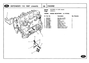 Page 29
DEFENDER
110
1987
-
onwa
rds

	

TE
NGIN
E

Model

Page

DEFENDER
110
1987
onwards

AFBFDC1A

ENGINE
-
ENGINE
MOUNTINGS
-
25
PETROL

111
.
Part
No
.
Description
Oty
Remarks

1
NRC5434
Mounting
foot-RH
1
2NRC9557
Mounting
foot-LH
1
3
SH112251L
Screw
44
WL112001L
Washer
spring
45
ERCS410
Plug
drain
t
6
AFU1882L
Washer
joint-plug
1
7
ERC5086
Packing
strip
2
8
ANR1808
Mounting
rubber2
9
NH110041L
Nut-rubber
to
foot
4
10
WC110061L
Washer-rubber
to
foot
2
11
WL110001L
Washer-spring-rubber
4 