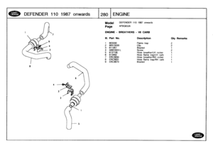 Page 281
DEFENDER
110
1987
onwards

	

1280
ENGINE

8

Model

Page

DEFENDER
110
1987
onwards

AFBQIG3A

ENGINE
-
BREATHERS
-
V8
CARB

III
.
Part
No
.

	

Description

	

t]ty
Remarks

1
603330
Flame
trap
22
90513220
Clip
2
3
611351
Bracket
1
4
AB610031L
Screw
2
5
613718L
Hose
breather/LH
rocker
1
6
613402Hose
flame
trap/LH
carb
1
7
ERC3930
Hose
breather/RH
rocker
1
8
ERC3931
Hose
flame
trap/RH
carb
1
9
ERG4670
Bracket
1 