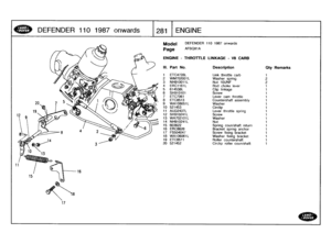 Page 282
DEFENDER
110
1987
onwards

	

1281
ENGINE

17

Model

Page

DEFENDER
110
1987
onwards

AFBQI
I
t
A

ENGINE
-
THROTTLE
LINKAGE
-
V8
CARB

III
.
Part
No
.
Description
Qty
Remarks

1
ETC4728L
Link
throttle
carb
1
2
WM702001L
Washer
spring
2
3
NH910011L
Nut
10UNF
2
4
ERC1161L
Rod
choke
lever
1
5
614538L
Clip
linkage
1
6
SH910101
Screw
1
7
ETC7061
Lever
cam
throttle
1
8
ETC8513
Countershaft
assembly
1
9
WA108051L
Washer
1
10
521453
Circlip
1
11
AUD2437L
Lever
throttle
spring
1
12
SH910241L
Screw
1
13...