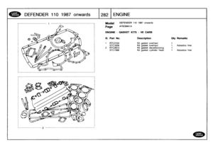 Page 283
DEFENDER
110
1987
onwards

	

12821
ENGINE

----------------------------------------------------------------------

Model

Page

DEFENDER
110
1987
onwards

AFBQMA1
A

ENGINE
-
GASKET
KITS
-
V8
CARS

free

free

III
.
Part
No
.
Description
Qty
Remarks

1
RTC2104
Kit
gasket
overhaul
1
STC1639
Kit
gasket
overhaul
1
Asbestos
2
RTC2913
Kit
gasket
decarbonising
t
STC1566
Kit
gasket
cylinder
head
i
Asbestos 