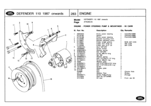 Page 284
DEFENDER
110
1987
onw
a
rds

	

t283
ENGINE

Model

	

DEFENDER
110
1987
onwards

Page
AFBQNC4A

ENGINE
-
POWER
STEERING
PUMP
&
MOUNTINGS
-
V8
CARB

III
.
Part
No
.
Description
Oty
Remarks

1
ANR2003
Pump
power
steering
1
Upto24G10889
RTC6760
Spacer
1
Upto2413110889
1
NTC9198
Pump
power
steering
1
From24G10890
2
ETC6486
Bracket
mounting
front
1
3
ETC6607
Bracket
adjusting
pump
1
4
ETC6647
Pulley
single
groove
1
NON
AIR
CON
ETC5665
Pulley
twin
A133
all
t
AIR
CON
ETC6408
Pulleytwin
A127
all
1
AIR
CON
5...