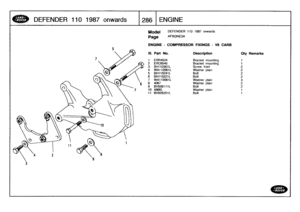 Page 287
DEFENDER
110
1987
onwards

	

~
286
ENGINE

Model

Page

DEFENDER
110
1987
onwards

AFBQNE3A

ENGINE
-
COMPRESSOR
FIXINGS
-
VS
CARB

III
.
Part
No
.
Description
Oty
Remarks

1
ERR4524
Bracket
mounting
1
2
ERG6545
Bracket
mounting
1
3
SH110301L
Screw
front
24
WA110061
L
Washer
plain
2
5
BH110241L
Bolt
2
6
BH110221L
Bolt
2
7
WA710061L
Washer
plain
3
8
4067
Washer
plain
2
9
BH506111L
Bolt
2
10
4866L
Washer
plain
t
11
BH505201
L
Bolt
1 