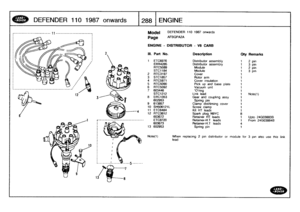 Page 289
DEFENDER
110
1987
onward
s

	

1288
ENGINE

r------------------------11------------------------,

r---------
----------=
-----------------

13

Model

Page

DEFENDER
110
1987
onwards

AFBOPA2A

ENGINE
-
DISTRIBUTOR
-
VB
CARB

Note(1)

	

When
replacing
2
pin
distributor
or
module
for
3
pin
also
use
this
link
lead

III
.
Part
No
.
Description
Oty
Remarks

1
ETC6976
Distributor
assembly
1
2
pin
ERR4285
Distributor
assembly
1
3
pin
RTC5089
Module
1
2
pin
STC1184
Module
1
3
pin
2
RTC3197
Cover
1
3
STC1857...