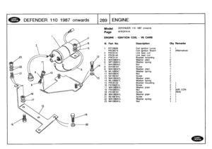 Page 290
DEFENDER
1101987
onwards
1289
ENGINE

Model

Page

DEFENDER
110
1987
onwards

AFBQPA1A

ENGINE
-
IGNITION
COIL
-
V8
CARB

111
.
Part
No
.
Description
Oty
Remarks

1
RTC5628
Coilignition
Lucas
1)
PRC6574
Coilignition
Bosch
1
)Alternatives
2
PRC6141
Link
lead
coil
1
3
PRC6144
Link
lead
cod
1
4
PRC3131
Bracket
mounting
1
5
WA106041L
Washer
plain
2
6
WF106001L
Washer
spring
2
7
NH
106041L
Nut
2
8
SH106167
Screw
1

9
WA106047L
Washer
plain
1
10
WL106047
Washer
spring
1
11
NH106047
Nut
1
12
SE106167
Screw
2...