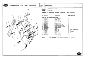 Page 295
D
EF
EN
DER
1
10
1987onwards

	

1294
ENGINE

Model

Page

DEFENDER
110
1987
onwards

AFBQPC4A

ENGINE
-
ALTERNATOR
FIXINGS
-
V8
CARB
-
WITH
AIR
CON

III
.
Part
No
.

	

Description

	

Oty
Remarks

Used
Up
to
Engine
24GO9105B
t

	

ERC7548

	

Link
adjusting

	

1
2
FS108351L

	

Flange
screw

	

1
3
4866L

	

Washer
plain

	

1
4

	

WM600051L

	

Washer
spring

	

1
5
NH108041L

	

Nut

	

1
6
BH605111L

	

Bolt

	

1
7
WL108001L

	

Washer
spring

	

1
8
ERC6547

	

Bracketsupport
aft

	

1
9...