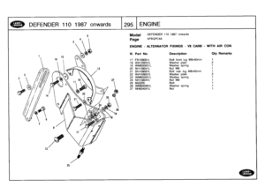 Page 296
DEFENDER
110
1987
onwards

	

295
ENGINE

25

Model

Page

DEFENDER
110
1987
onwards

AFBQPC4A

ENGINE
-
ALTERNATOR
FIXINGS
-
V8
CARB
-
WITH
AIR
CON

III
.
Part
No
.
Description
Oty
Remarks

17
FB108081L
Bolt
front
lug
M8x40mm
1

18
WA108051L
Washer
plain
219
WM600051L
Washer
spring
1

20
NH108041L
Nut
M8
1

21
BH108091L
Boltrear
lug
M8x45mm
1

22
WA108051L
Washer
plain
2
23
WM600051L
Washer
spring
1
24
NH108041
L
Nut
M8
1

25
602200
Bolt
1
26
WM600061L
Washer
spring
1
27NH604041
L
Nut
1 