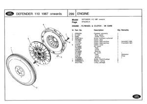 Page 300
DEFENDER
1101987
onwards

	

1299
ENGINE

Model

Page

ENGINE
-
FLYWHEEL
&
CLUTCH
-
V8
CARB

DEFENDER
110
1987
onwards

AFBQRA1
A

III
.
Part
No
.
Description
Qty
Remarks

1
ERR2264
Flywheel
assembly
1
2
611323
Ring
starter
1
3
6395LDowel
clutch
34
SH607081L
Screw
flywheel/
crankshaft
65
FRC6685
Clutch
plate
1
FTC160
Clutch
plate-asb/free
1
Upto24G11300
FTC3197
Clutch
plate-asb/free
t
From24G11301
6
576476
Clutch
cover
1
STC8362
Kit
clutch
1
FRC6685
Plate
1

576476
Cover
1
FRC9568
Bearing
1
STC8361
Kit...