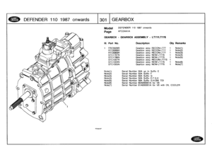 Page 302
DEFENDER
110
1987
onwards

	

1301
GEARBOX

T>so>

Model

Page

GEARBOX-GEARBOX

Note(1)Note(2)Note(3)Note(4)Note(5)
Note(6)Note(7)

DEFENDER
110
1987
onwards

AFCDAA1A

ASSEMBLY
-
Lm/L
-
ms

Serial
Number
50A
up
to
Suffix
E
Serial
Number
50A
Suffix
F
Serial
Number
50A
Suffix
G
Serial
Number
50A
Suffix
E
.F
G
.H
Serial
Number
56A
Suffix
G
.H
.200
TDI
Serial
Number
60A000001A
for
V8
Serial
Number
61A000001A
for
V8
with
OIL
COOLER

111
.
Part
No
.
Description
Oty
Remarks

1
FRC5928R
Gearbox
assy...