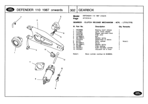 Page 303
DEFENDER
110
1
987
o
n
wards

	

1302IG
:EARBOX

Model

Page

DEFENDER
110
1987
onwards

AFCDCAIA

GEARBOX
-
CLUTCH
RELEASE
MECHANISM
-
4CYL
-
LT77ILT77S

Note(1)

	

Slave
cylinder
overhaul
kit
8G8600L

111
.
Part
No
.
Description
Oty
Remarks

1
FRG9568
Bearing
clutch
release
1
2
FTC2957
Lever
clutch
release
1
3
FRC5255
Slipper
pad-clutch
lever
2
4
FRC5180
Platepivot
1
5
FS
108301L
Bolt
2
6
WL108001L
Washer
spring
27
FRC3416
Staple-lever
to
sleeve
1
8
591231
Slave
cylinder
1
Note(1)
9
SH108251L
Screw...