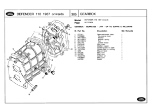 Page 306
DEFENDER
110
1987
onwards

	

1305
GEARBOX

14

Model

Page

DEFENDER
110
1987
onwards

AFCDEA2A

GEARBOX
-
GEARCASE
-
LT77
-
UP
TO
SUFFIX
E
INCLUSIVE

III
.
Part
No
.
Description
Qty
Remarks

1
STC471
Gearcase/centre
plate
1
2
FRC8383
Pin-reverse
lever
1
3
WA110061L
Washer
1
4
WL110001L
Washer
spring
1
5
NH110041L
Nut
1
6
UKC170L
Dowel
hollow
27
FRC6145
Plug
drain
1
8
FTC4112
Washer
copper
1
9
TKC1229L
Gasket-g/case
to
plate
1
10
TKC1235L
Gasket-plate
to
exUhsg
t
11
3292
Plug-oil
level
1
12
UKC24L...