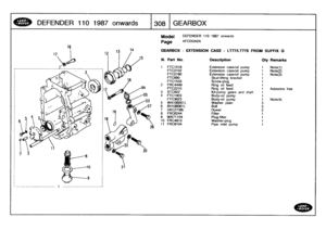 Page 309
DEFENDER
110
1987
o
nw
a
r
ds

	

308
]
:GEARBOX

to

17

------------------------
1
--------------------------

1213

Model

Page

DEFENDER
110
1987
onwards

AFCDGA2A

14

	

GEARBOX
-
EXTENSION
CASE
-
LT77/LT77S
FROM
SUFFIX
G

20

5

23

,
,27

QQQ999

2

III
.
Part
No
.
Description
Oty
Remarks

t
FTC1518
Extension
case/oil
pump
t
Note(1)
FTC2102
Extension
case/oil
pump
1
Note(2)
FTC2190
Extension
case/oil
pump
1
Note(3)
FTC890
Stud-lifting
bracket
1
FTC1533
Screw-plug
1
2
FRC4449
Ring
oil
feed
1...