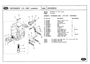 Page 310
DEFENDER
110
1987
onwards

	

309
GEARBOX

------------------------
1
.----------------

Model

Page

GEARBOX
-
EXTENSION
CASE
-
LT77/LT77S
-
CONTINUED

Note(1)Note(2)Note(3)Note(4)

DEFENDER
110
1987
onwards

AFCDGA2A

For
gearbox
prefix
50A
Suffix
G
&
H
and
all
prefix
56A
For
gearbox
prefix
60A
For
gearbox
prefix
61A
From
gearbox
number0207406H

111
.
Part
No
.
Description
Oty
Remarks

12
FRC2365
Seal
oil
extension
case
1
13
FRC4493
Collar-oil
seal
1
14
FRC4501
O
ring-collar
1

15
FRC4494
Ring...