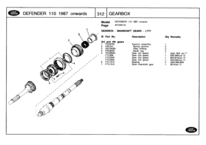 Page 313
DEFENDER
11
0
1
987
onwards

	

1312
t
GEARBOX

Model

	

DEFENDER
110

Page
AFCDIC1A

GEARBOX
-
MAINSHAFT

III
.
Part
No
.

3rd
and
4th
gears
1
FRC9792
2
UKC31L
3
UKC3530L
4
FRCa232
5
TKC6932L
FTC358
FTC2504FTC2505
6
FTC1313
7
FTC1310

1987
onwards

GEARS
-
LT77

Description

Synchro
assembly
Spring
synchro
Plate
shifting
Baulk
ring
Gear
3rd
speed
Gear
3rd
speed
Gear
3rd
speed
Gear
3rd
speed
Bearing
Bush
mainshaft
gear

Oty
Remarks

1
2
3
2
1

	

Upto
50A
suit
F
1

	

50A,56A/suf
G
1

	

60A,61A/suf
H...