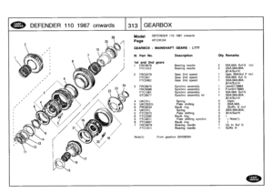 Page 314
DEFENDER
110
1987
onwards

	

313
GEARBOX

Model

Page

DEFENDER
110
1987
onwards

AFCDIC2A

GEARBOX
-
MAINSHAFT
GEARS
-
LT77

Suf-G
ind60A,

Suf
F
indSuf
G
60A,

664665
Suf-G
60A,

,
ind
60A,

)
f
G

Note(t)

	

From
gearbox
0242820H

III
.
Part
No
.
Description
Qty
Remarks

1st
and2nd
gears
1
FRC5678
Bearing
needle
2
50A,56A
FTC1312
Bearing
needle
2
)50A,56A
)61
A//Suf-H
2
FRC5279
Gear
2nd
speed
1
Upto
50A
FTC357
Gear
2nd
speed
1
50A,56A
FTC2462
Gear
2nd
speed
1
)50A,56A,)61
A/Suf-H3
FRC6670
Synchro...