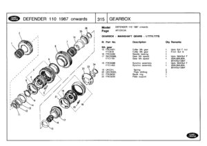 Page 316
DEFENDER
110
1987
onwa
r
ds

	

1315
GEA
R
BO
X

i

.
.

Model

Page

GEARBOX
-
MAINSHAFT
GEARS
-
LT77/LT77S

DEFENDER
110
1987
onwards

AFCDIC2A

III
.
Part
No
.

5th
gear
15
FRC4321

Description

Collar
5th
gear

Oty

1

Remarks

Upto
Suf
F
incl
FTC916
Collar
5th
gear
1
From
Suf
G
16
FRC5280
Needle
bearing
1
17
RKC5098L
Gear
5th
speed
1
Upto
50A/SufF
FTC1791
Gear
5th
speed
1
)50A,56A,60A,
)61
A/Suf-G&H
18
FRC9389
Synchro
assembly
7
Upto
50A/SufF
FTC1455
Synchro
assembly
i
)50A,56A,60A,
)61
A/Suf-G&H...