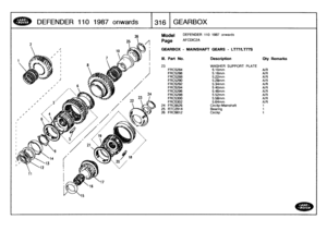 Page 317
DEFENDER
110
1987
onwards

	

1316
GEARBOX

Model

Page

DEFENDER
110
1987
onwards

AFCDIC2A

GEARBOX
-
MAINSHAFT
GEARS
-
LT77/LT77S

III
.
Part
No
.
Description
Oty
Remarks

23
WASHER
SUPPORT
PLATE
FRC5284
5
.10mm
A/R
FRC5286
5
.16mm
A/R
FRC5288
5
.22mm
A/R
FRC5290
5
.28mm
A/R
FRC5292
5
.34mm
A/R
FRC5294
5
40mm
A/R
FRC5296
5
.46mm
A/R
FRC5298
5
52mm
A/R
FRC5300
558mm
A/R
FRC5302
5
.64mm
A/R
24
FRC9526
Circlip-Mainshaft
1
25
RTC2914
Bearing
i
26
FRC9812
Circhp
i 