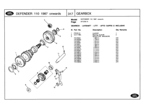 Page 318
DEFENDER
110
1987
onwards

	

317
I
GEARBOX

Model

	

DEFENDER
110
1987
onwards

Page
AFCDIE1A

GEARBOX
-
LAYSHAFT
-
LT77
-
UPTO
SUFFIX
E
INCLUSIVE

III
.
Part
No
.
Description
Oty
Remarks

1
FRC8141
Layshaft
1
2
ULC1796L
Bearing
layshaft
23
SELECTIVE
WASHERS
TKC4633
1
.69mm
AIR
TKC4635L
1
.75mm
A/R
TKC4637
1
.81
mm
A/R
TKC4639
1
.87mm
A/R
TKC4641
1
.93mm
A/R
TKC4643L
1
.99mm
A/R
TKC4645
2
.05mm
A/R
TKC4647L
2
.11
mm
A/R
TKC4649
2
.17mm
A/R
TKC4651L
2
.23mm
A/R
TKC4653L
2
.29mm
A/R
TKC4655L
2
.35mm...