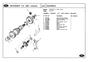 Page 319
DEFENDER
110
1987
onwards

	

13181
GEARBOX

Model

Page

DEFENDER
110
1987
onwards

AFCDIE1A

GEARBOX
-
LAYSHAFT
-
LT77
-
UPTO
SUFFIX
E
INCLUSIVE

III
.
Part
No
.
Description
Oty
Remarks

4
FRC5162
Gear
5th
speed
layshaft
1
5
UKC1689L
Washer-5th
speed
layshaft
1
6
UKC1690L
Circlip-gearAayshaft
1
7
FRC7214
Nut
1
8
FRC8285
Gearassembly
reverse
1
9
FRC4947
Spacer
1
10
FRC5186
Spacer
1
11
FRC5095
Shaftreverse
gear
1
12
UKC18L
Roll
pin
1
13
FRG8246
Lever-reverse
operating
1
14
FRC8382
Pivot-reverse
lever
1...