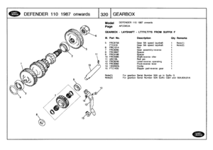 Page 321
DEFENDER
1101987
onwards

	

1320
GEARBOX

Model

Page

DEFENDER
110
1987
onwards

AFCDIE2A

GEARBOX
-
LAYSHAFT
-
LT77/LT77S
FROM
SUFFIX
F

Note(1)

	

For
gearbox
Serial
Number
50A
up
to
Suffix
G
Note(2)

	

For
gearbox
Serial
Number
50A
Suffix
G&H
and
56A,60A,61A

111
.
Part
No
.
Description
Qty
Remarks

5
FRC9758
Gear
5th
speed
layshaft
1
Note(1)
FTC419
Gear
5th
speed
layshaft
1
Note(2)
6
FRC7214
Nut
1
7
FRC8285
Gear
assembly-reverse
1
8
FRG4947
Spacer
1
9
FRC5186
Spacer
1
10
FRC5095
Shaft-reverse...