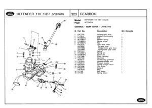 Page 324
DEFENDER
1101987
onwards

	

323
GEARBOX

Model

Page

DEFENDER
110
1987
onwards

AFCDKC1A

GEARBOX
-
GEAR
LEVER
-
LT77/LT77S

III
.
Part
No
.
Description
Oty
Remarks

1
FRC7155
Housing-gear
lever
1
2
FTC4510
Washer
joint-housing
1
3
FS108301
L
Bolt
44
WL108001
L
Washer
spring
45
FS106201
LFlange
screw
26
NH106041
L
Nut
2
7
FRC8724
Gear
lever
lower
1
UKC3092
Pin-gear
lever
2
22G1988L
Plunger-lowergear
lever
1
22G1989L
Spring-lower
gear
lever
1
8
FRC7414
Spring
1
9
PA120801
L
Spring
pin
1
10
FS106161L...