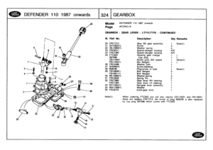 Page 325
DEFENDER
110
1987
onw
a
r
ds

	

324
GEARBOX

Model

Page

DEFENDER
110
1987
onwards

AFCDKCIA

GEARBOX
-
GEAR
LEVER
-
LTT7/LT77S
-
CONTINUED

Note(1)

	

When
ordering
FTC503
you
will
also
require
GS110501
and
FN110O41
these
will
replace
FRC7313
.
the
screw
in
plug
608246
is
also
replaced
by
cup
plug
597586
which
comes
with
FTC503

III
.
Part
No
.
Description
Oty
Remarks

20
FRC7313
Stop
5th
gear
assembly
1
Note(7)
21
SH108251L
Screw
4
22
WL108001L
Washer
spring
4
23
FRGS317
Spacer-plunger
housing
A/R...