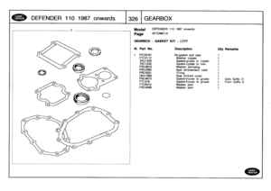 Page 327
DEFENDER
110
1987
onwards

	

326
]
:GEARBOX

-----------------------------------------
1
______________----------__________-------
Model

Page

DEFENDER
110
1987
onwards

AFCDMCI
A

GEARBOX
-
GASKET
KIT
-
LTT7

x
D
ix
E

111
.
Part
No
.
Description
Qty
Remarks

1
RTC6797
Kit-gasket
and
seal
1
FTC4112
Washer
copper
1
TKC1229
Gasket-g/case
to
c/plate
1
TKC1235
Gasket-Gplate
to
extn
1
FRG4810
Washer
joint-plug
1
FRC2365
Seal
oil-extension
case
1
FRC4501
Oring
1
UKC1060
Seal
oil-front
cover
1
FRC4873...