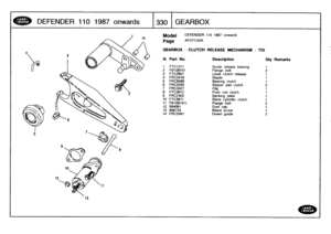 Page 331
DEFENDER
11
0
1987
onwards

	

330
GEARBOX

1
3

Model

Page

DEFENDER
110
1987
onwards

AFCFCA?A

GEARBOX
-
CLUTCH
RELEASE
MECHANISM
-
TDI

111
.
Part
No
.
Description
Oty
Remarks

1
FTC1271
Guide
releasebearing
1
2
FBIG8101
Flange
bolt
2
3
FTC2957
Lever
clutch
release
1
4
FRC3416
Staple
1
5
FRC9568
Bearing
clutch
1
6
FRC5255
Slipper
pad
clutch
27
FRC3327
Clip
1
8
FTC3912
Push
rod
clutch
1
9
FRC2402
Backing
plate
1
10
FTC3911
Slave
cylinderclutch
1
11
FB108161
L
Flange
bolt
212
594091
Dust
cap
1
13...