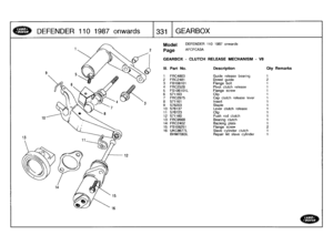 Page 332
DEFENDER
110
1987
onwards

	

1331
GEARBOX

Model
Page

GEARBOX
-
CLUTCH
RELEASE
MECHANISM
-
V8

DEFENDER
110
1987
onwards

AFCFCA3A

III
.
Part
No
.
Description
Oty
Remarks

1
FRC4B03
Guide
releasebearing
1
2
FRC2481
Dowel
guide2
3
FB108101
Flange
bolt
1
4
FRC2528
Pivot
clutch
release
1
5
FS106101L
Flange
screw
1
6
571163
Clip
1
7
FRC2975
Cap
clutch
release
lever
1
8
571161
Insert
1
9
576203
Staple
1
10
576137
Lever
clutch
release
1
11
576723
Clip
1
12
571160
Push
rod
clutch
1
13
FRC9568
Bearing...