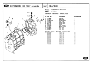 Page 333
DEFENDER
1
10
1987
o
nwar
ds
-
-
13321
GEARBOX

4

---6

Model

Page

GEARBOX
-
GEARCASE

111
.
Part
No
.

1
FTC3848
2
FTC4131
3
FS106161ML
4
FTC4108
5
FTC3382
6
BLS112L
7
UKC170L
8
FRC6145
9
FTC4112
10
FTC4056
11
FRC9803
12
UKC30L

Selective
Spacer
-
13
FTC3739
FTC3741
FTC3743
FTC3745FTC3747FTC3749
FTC3751
FTC3753FTC3755FTC3757FTC3759
FTC3761

DEFENDER
110
1987
onwards

AFCFEAIA

-
MANUAL
R380

Description

Gearcase
Baffle
plate
Screw
flanged
Plug
screw
Springdetent
Spring
detent
Dowel
Plug
magnetic...