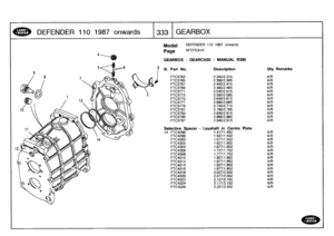 Page 334
DEFENDER
1101987
onwards

	

1333
GEARBOX

Model

	

DEFENDER
110
1987
onwards

Page
AFCFEA1A

GEARBOX
-
GEARCASE
-
MANUAL
R380

III
.
Part
No
.

	

Description

FTC3763
2
.340/2
.315
FTC3765
2
.390/2
.365
FTC3767
2
.440/2
.415
FTC3769
2
.490/2
.465
FTC3771
2
.540/2
.515
FTC3773
2
.590/2
.565
FTC3775
2
.640/2
.615
FTC3777
2
.690/2
.665
FTC3779
2
.740/2
.715
FTC3781
2
.790/2
.765
FTC3783
2
.840/2
.815
FTC3785
2
.890/2
.865
FTC3787
2
.940/2
.915

Selective
Spacer
-
Layshaft
in
Centre
Plate
14
FTC4296...