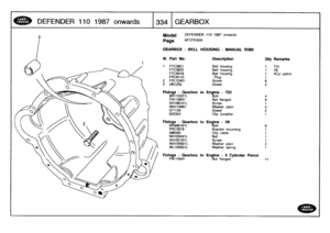 Page 335
DEFENDER
11
0
1
98
7
onwards

	

1334
GEARBOX

Model

	

DEFENDER
110
1987
onwards

Page
AFCFEA2A

GEARBOX
-
BELL
HOUSING
-
MANUAL
R380

111
.
Part
No
.
Description
Oty
Remarks

1
FTC3921
Bell
housing
1
TDI
FTC3922
Bell
housing
1
V8
FTC4018
Bell
housing
1
4Cyl
petrol
FRC6110
Plug
1
2
FS112401
Screw
6
3
UKC25L
Dowel
2

Fixings
-
Gearbox
to
Engine
-
TDI
BH110221L
Bolt
4
FN110041
Nut
flanged
9
SH108141L
Screw
1
WA110061
Washer
plain
4
571134
Dowel
2
622324
Clip
breather
1

Fixings
-
Gearbox
to
Engine
-
V8...