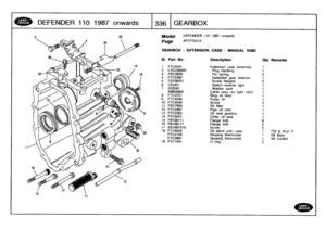 Page 337
DEFENDER
110
1987
onwards

	

1336
GEARBOX

15

22

12

Model

Page

14

DEFENDER
110
1987
onwards

AFCFGA1A

GEARBOX
-
EXTENSION
CASE
-
MANUAL
R380

111
.
Part
No
.
Description
Oty
Remarks

1
FTC4241
Extension
case
assembly
1
2
LY0100050
Plug
blanking
1
3
FRC2626
Pin
spring
24
FTC2392
Gateplate
gear
selector
1
5
FS108251
Screw
flanged
26
CDU51
Switch
reverse
light
1
7
232042
Washer
joint
t
AMR3859
Cable
assy
rev
light
swch
1
8
FTC3701
Ring
oil
feed
1
9
FTC4206
Pump
oil
1
10
FTC4449
Screw
3
11
FRC7855...