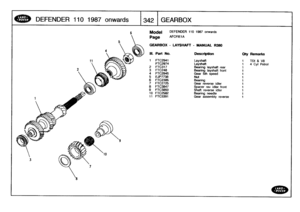 Page 343
DEFENDER
1
10
1987
onwards

	

1342
GEARBOX

Model
Page

DEFENDER
110
1987
onwards

AFCFIE1A

GEARBOX
-
LAYSHAFT
-
MANUAL
R380

trol

111
.
Part
No
.
Description
Oty
Remarks

1
FTC2941
Layshaft
1
TDI
8
V8
FTC2974
Layshaft
1
4
Cyl
P2
FTC317
Bearing
layshaft
rear
1
3
FTC248
Bearing
layshaft
front
1
4
FTC2945
Gear
5th
speed
1
5
EJP7738
Nut
1
6
FTC2385
Bearing
1
7
FTC2725
Gear
reverse
idler
1
8
FTC3847
Spacer
rev
idlerfront
1
9
FTC3850
Shaft
reverse
idler
1
10
FTC2582
Bearingneedle
t
11
FTC3391
Gear...